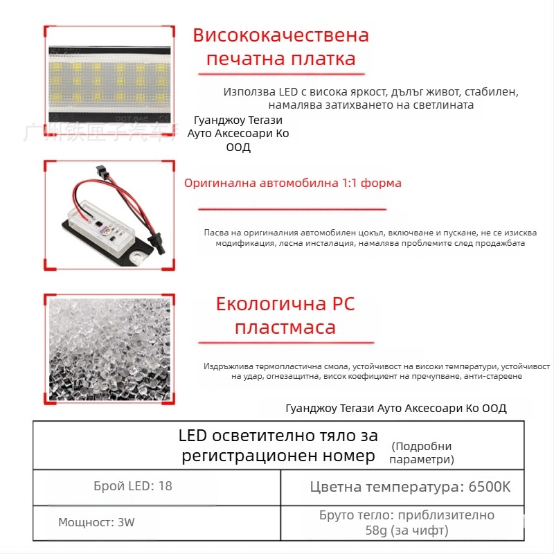 Tesla Model S LED лампа за регистрационен номер, 12V, 3W, 6500K, 2835 LED, поликарбонатен корпус
