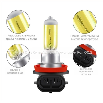 55W 12V халогенна фарова крушка за H4, H7, H1, H11, 9005/9006, стъклена
