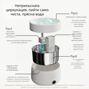 Диспенсър за вода за котки с постоянна температура, циркулиращ филтър и интелигентно автоматично подаване на вода