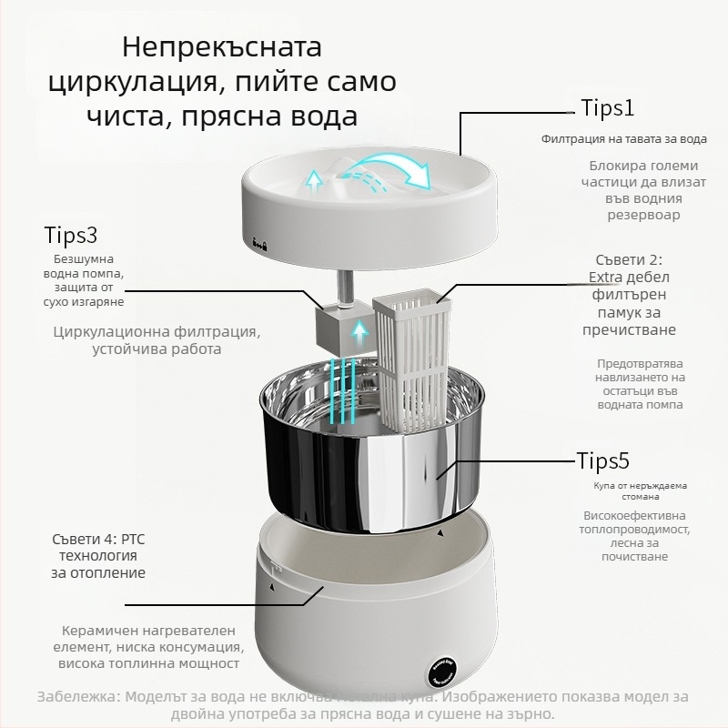 Диспенсър за вода за котки с постоянна температура, циркулиращ филтър и интелигентно автоматично подаване на вода