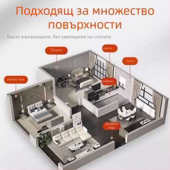 Плесеночистител за хладилник с уплътнителни ленти и гумен пръстен