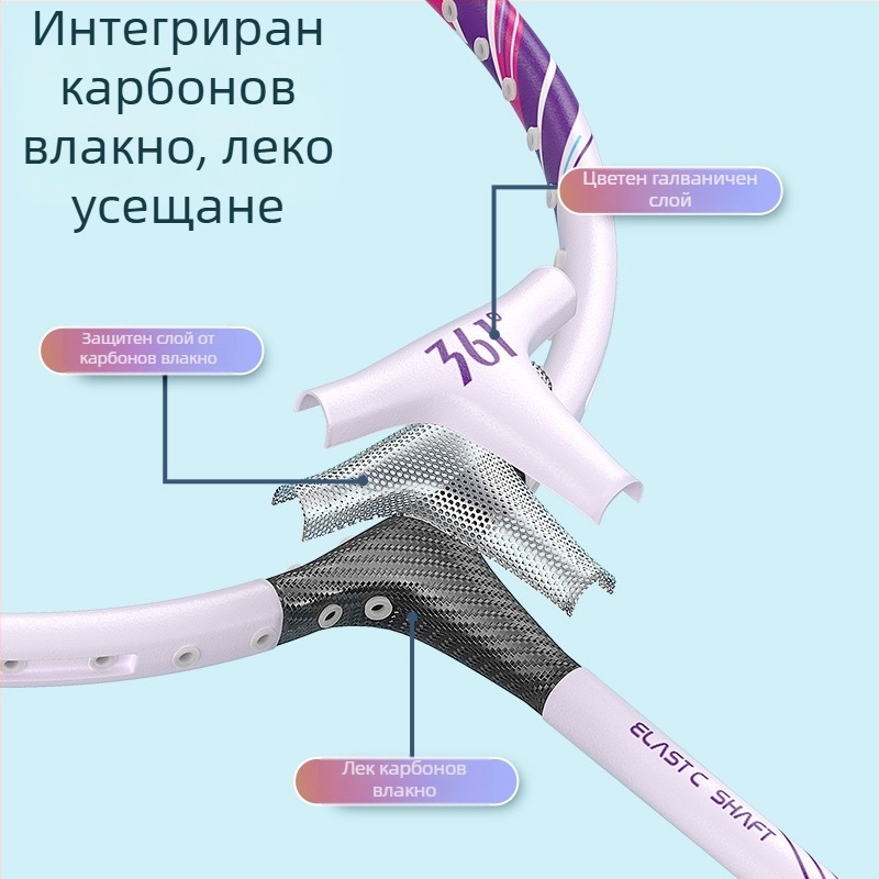 Комплект за бадминтон: две ракети, три топки и чанта; ултра-леки ракети от Oxford плат за атакуващ стил за открити спортове