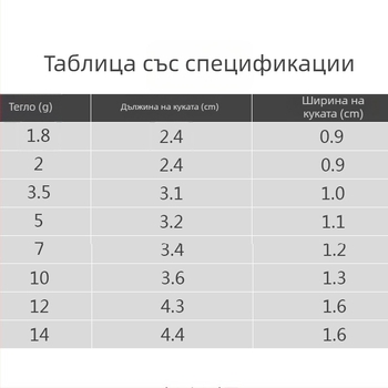 Кука с оловна глава, светеща в тъмното, с бодлива част за меки примамки и черви