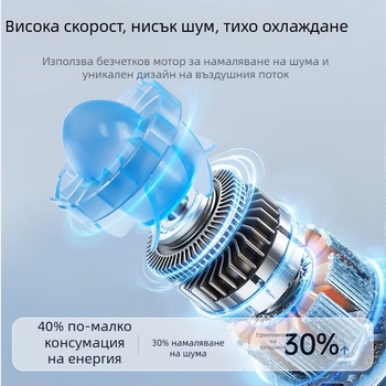 MINI вентилатор за талия — преносим клип за талия, охлаждащ уред за открито, подходящ за държане в ръка или на бюро