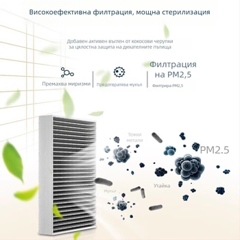 Venucia T70 комплект филтри за кабина и двигател с активен въглен
