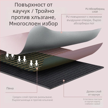 Тухао йога постелка от PU гума, противохлъзгаща, професионална фитнес подложка, удебелена и по-широка, шумоизолираща за домашна употреба