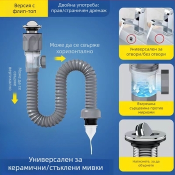 Пластмасови дренажни фитинги за мивка – защита срещу миризми и насекоми