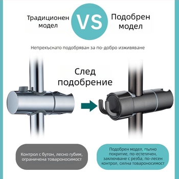 Регулируем държач за душ с пръчка за повдигане, фиксиращ клип и база, комплект без пробиване за глава и тръба