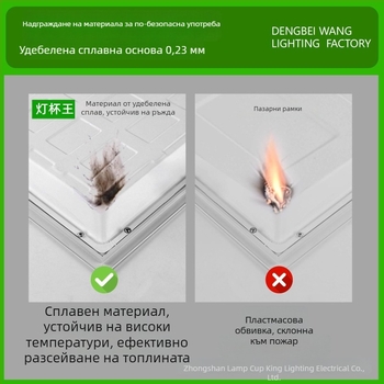 LED плоска панелна лампа за таван 300×450 мм и 450×900 мм, интегрирана, супер ярка