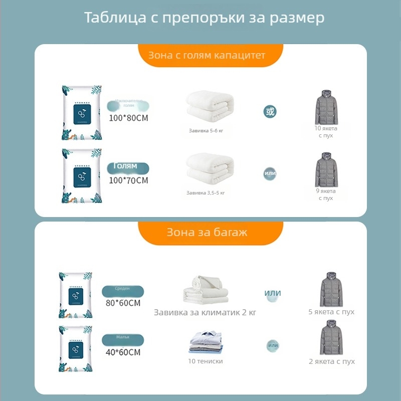 Удебелени вакуум чанти за съхранение на дрехи и одеяла, голям размер