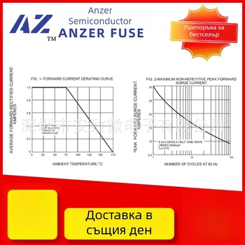 ANZER 1N4007M71A1000V DO-41 ректификаторен диод, бързо възстановяване, силиконов