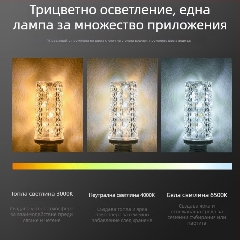 LED лампа с формата на царевица, с основи E14/E27/B22, висока яркост за тавански полилей, три температури на цвета, енергоспестяваща