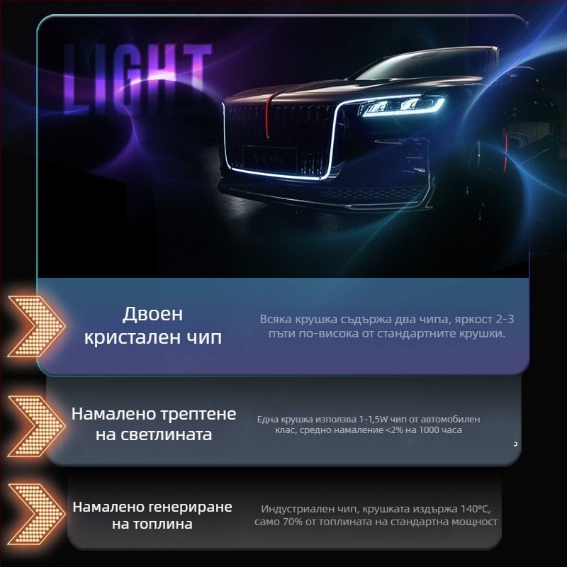 LED лампа с формата на царевица, с основи E14/E27/B22, висока яркост за тавански полилей, три температури на цвета, енергоспестяваща