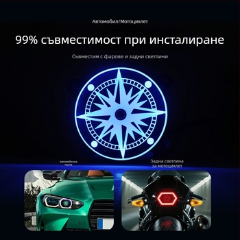 (2,5–3 инча) Въртяща се LED спирачна светлина за мотоциклет с RGB вътрешна леща и интегрирана задна светлина