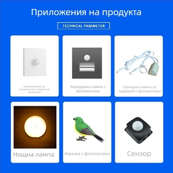 0603/0805/1206 инфрачервен предавател и фоточувствителен приемник, 850 нм 940 нм