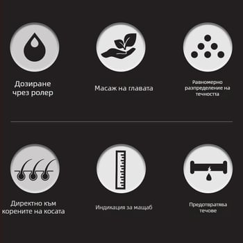 Апликатор за миноксидил за скалп – ролкова масажна четка с дозатор за течност