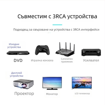 Jinghua сплав Lotus Head аудио-видео кабел за DVD плеър и VCD, свързване към телевизионна кутия, позлатен