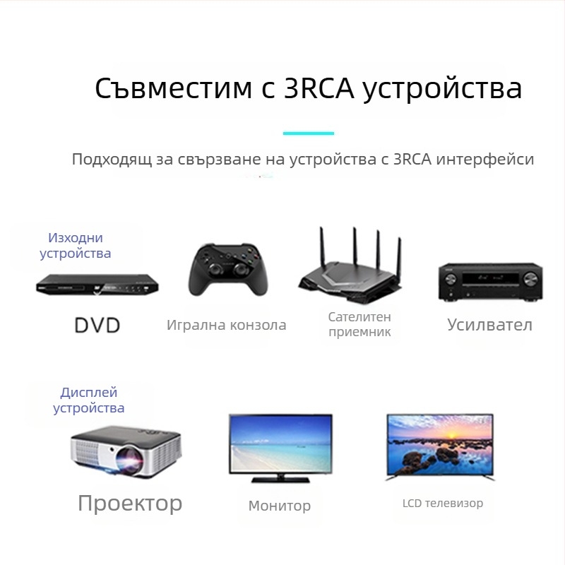 Jinghua сплав Lotus Head аудио-видео кабел за DVD плеър и VCD, свързване към телевизионна кутия, позлатен