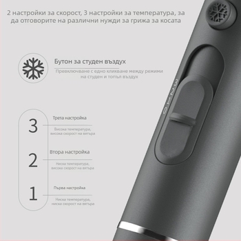 Сешоар Konka KG-1601 с отрицателни йони и стабилна температура, 3 скорости, безчетков двигател, 1500–1999 W, приставки: концентратор и дифузьор.