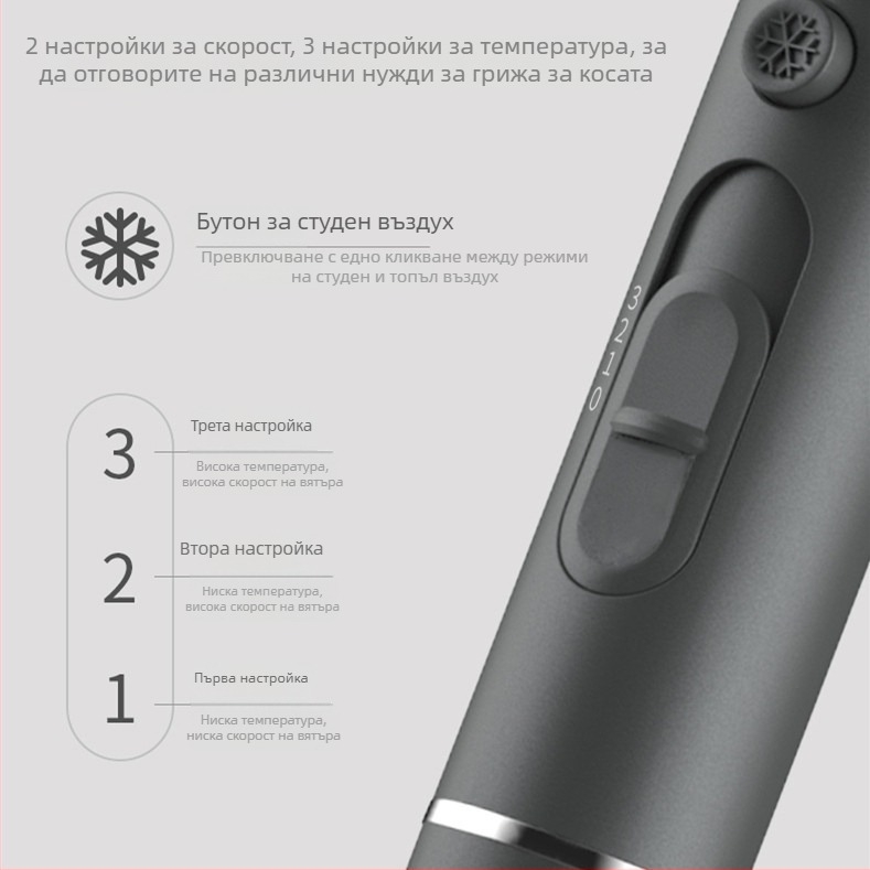 Сешоар Konka KG-1601 с отрицателни йони и стабилна температура, 3 скорости, безчетков двигател, 1500–1999 W, приставки: концентратор и дифузьор.