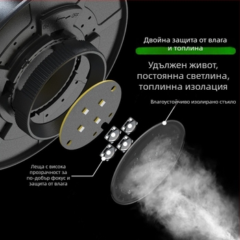 Зареждаща се LED светлина за отглеждане на растения в микро пейзажна бутилка с мъх, пълен спектър