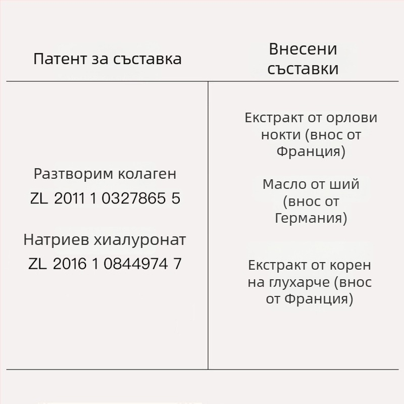 Riyikoyan Младежка маска за избистряване на тена – хидратация и стягане на порите, крем-гел маска за основа