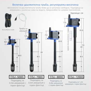 Sensen 3-в-1 подводна помпа за аквариум с филтър и аерация