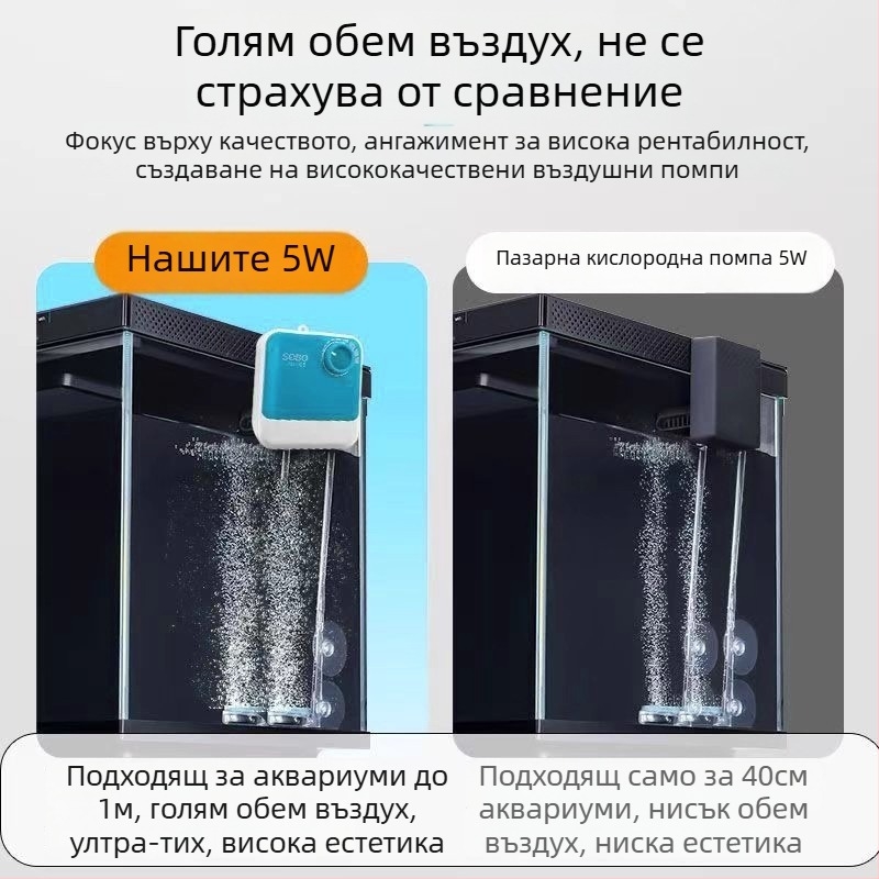 Нов продукт: Компактна ултра-тиха кислородна помпа за аквариум за домашна употреба