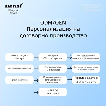 Meizifang Високофибрена суха храна за зайци с дълги уши, подходяща за възрастни и малки зайчета, 200 г