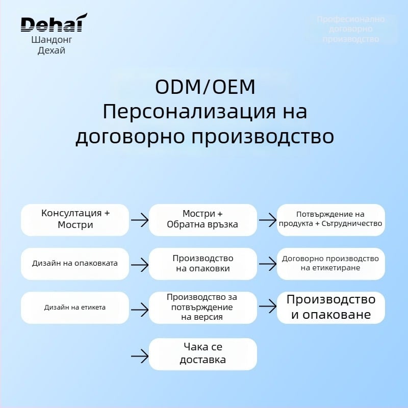 Meizifang Високофибрена суха храна за зайци с дълги уши, подходяща за възрастни и малки зайчета, 200 г