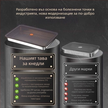 316 неръждаема стомана кутия за съхранение на кнедли с капак, многофункционална кутия за хладилник/фризер с удебелено уплътнение