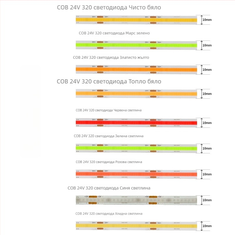 Персонализирана COB светодиодна лента, 320 светодиода, съвместима с 5V/12V, линейно осветление за тавана на дневната