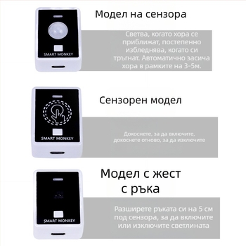 LED лента със сензор за осветление, водоустойчива и самозалепваща, за пода, подходяща за стая, стълби и балкон, декоративно осветление