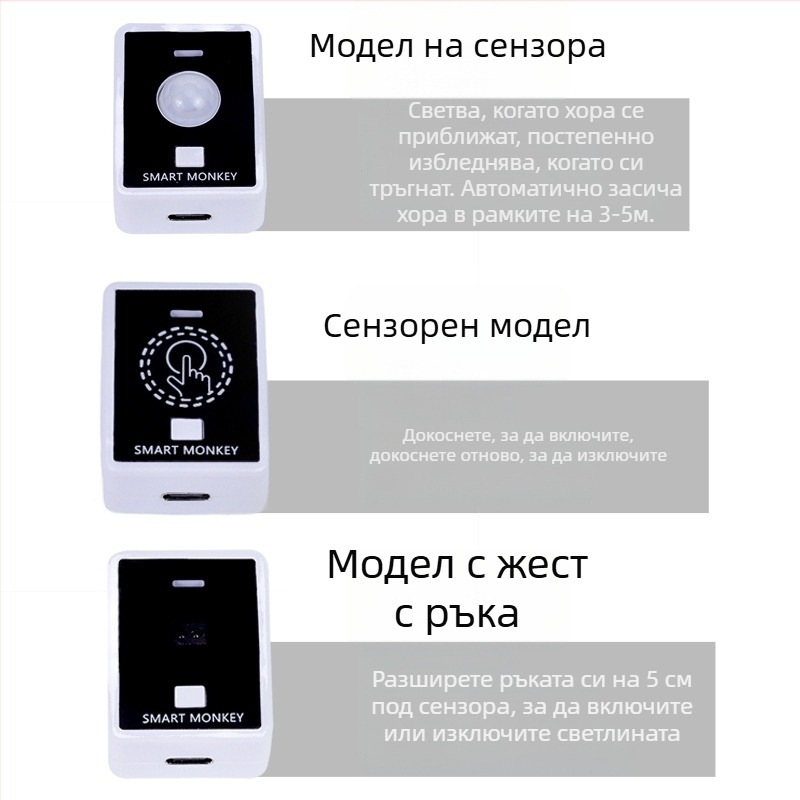 LED лента със сензор за осветление, водоустойчива и самозалепваща, за пода, подходяща за стая, стълби и балкон, декоративно осветление