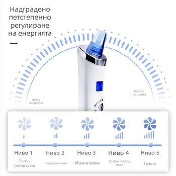 Устройство за премахване на черни точки и почистване на порите - вакуумен уред за лице за домашна употреба