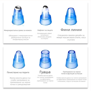 Устройство за премахване на черни точки и почистване на порите - вакуумен уред за лице за домашна употреба