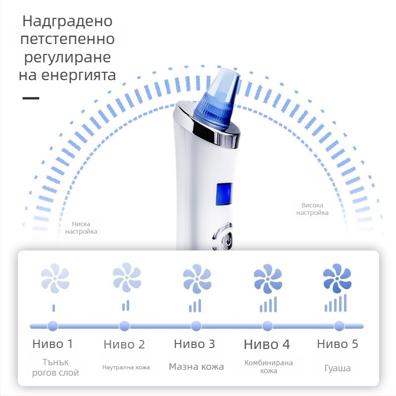 Устройство за премахване на черни точки и почистване на порите - вакуумен уред за лице за домашна употреба