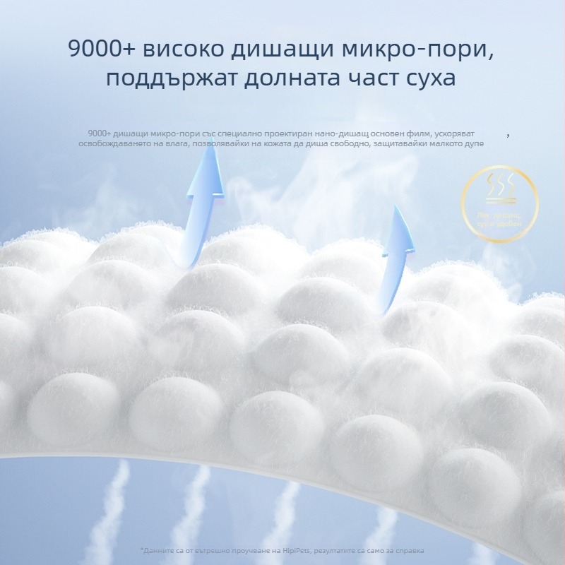 Пелени за кучета за женски и мъжки кучета с подложки и устройство против чифтосване