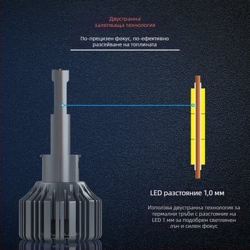 H11 LED автомобилен фар с четири медни тръби, 12–24V, интегриран H4, 110W/75W нисък лъч, висока яркост