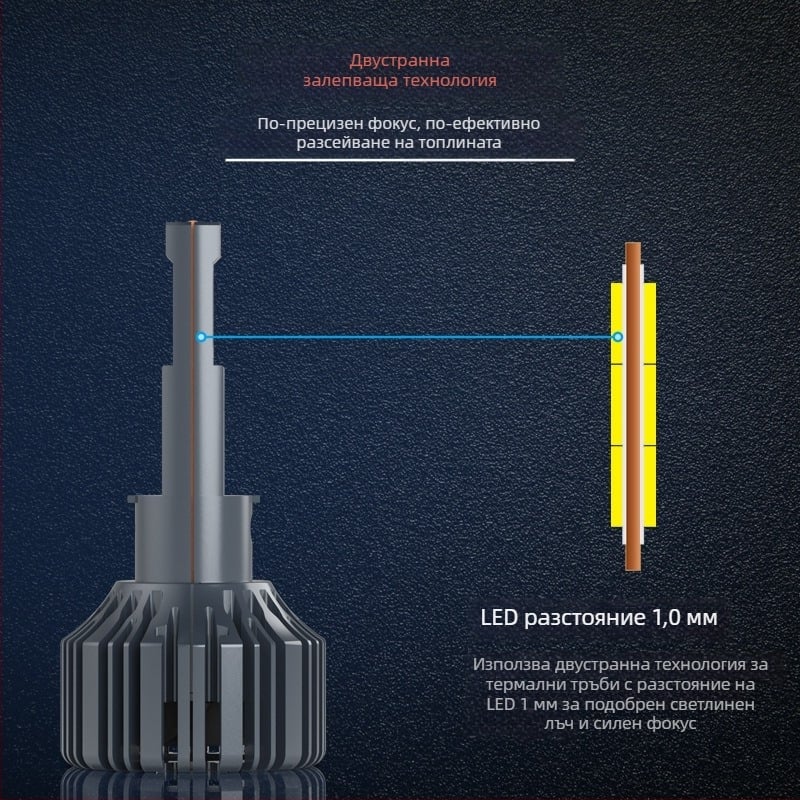 H11 LED автомобилен фар с четири медни тръби, 12–24V, интегриран H4, 110W/75W нисък лъч, висока яркост