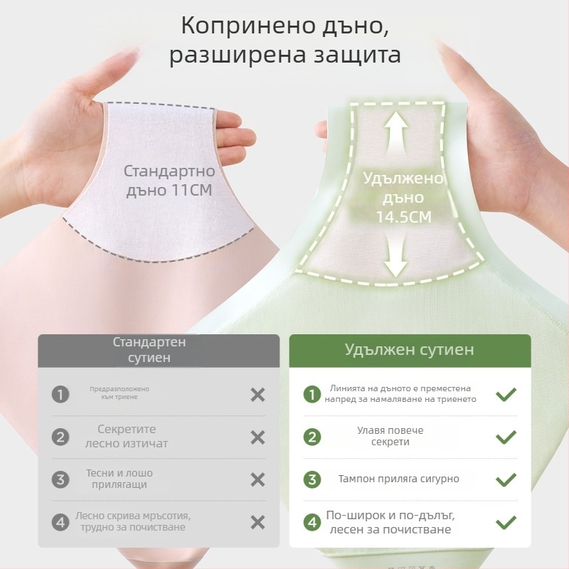 Бельо за бременни, голям размер, за ранна–късна бременност; копринено-модална тъкан, антибактериално