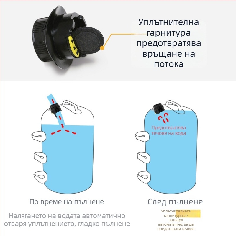 Баластни торби за палатка за къмпинг — пълнени с пясък или вода за стабилизация и защита от вятър