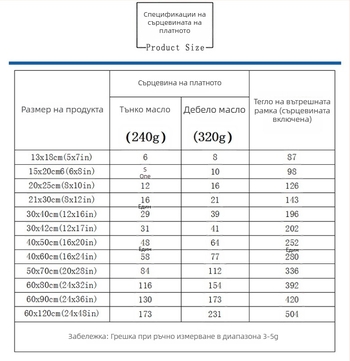 Платнена стенна картина Планети от Слънчевата система за детска стая, в рамка