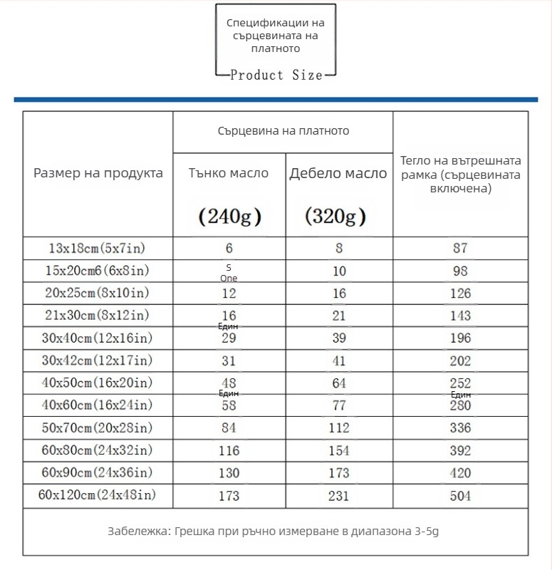 Платнена стенна картина Планети от Слънчевата система за детска стая, в рамка