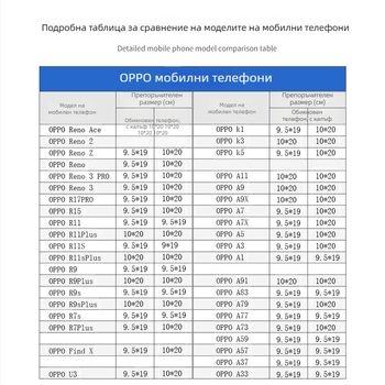 Самозалепваща се водоустойчива PE торбичка за аксесоари към мобилен телефон, прозрачна, съвместима с тъч скрийн, удебелена запечатваща лента, дължина на запечатване 4-50 см