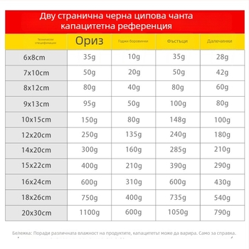 Опаковъчна торбичка за аксесоари за мобилни телефони, материали: OPP+PET+CPP, дължина на запечатване 6–30 cm, марка Liyou Bag Industry