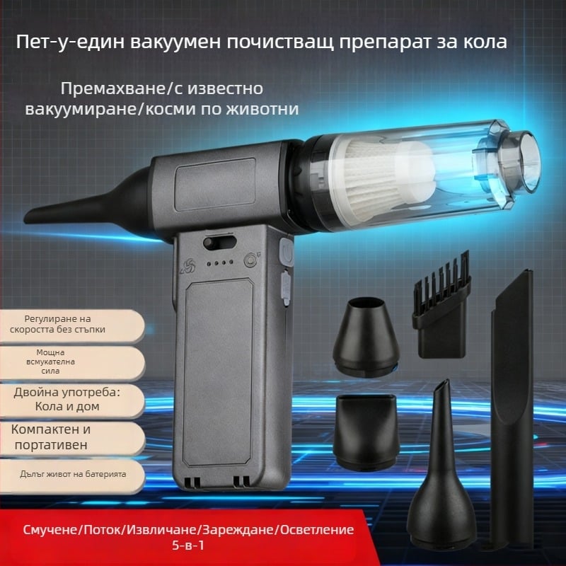 Kehui преносима прахосмукачка за автомобил, 20000Pa всмукване, 10W мощност, безжична и презареждаща се, автономия 1–3 ч, премахване на акари
