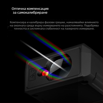 Лазерен далекомер, ръчен, инфрачервено измерване, висока прецизност за измерване на помещения
