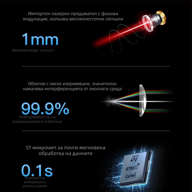 Лазерен далекомер KS-710006 за вътрешно ползване, до 30 м, марка Kingsdun