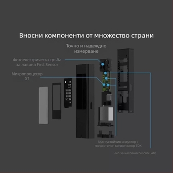 Duke LS5 лазерен далекомер сензорен екран, инфрачервено измерване, ръчно устройство, тегло 0.3 кг